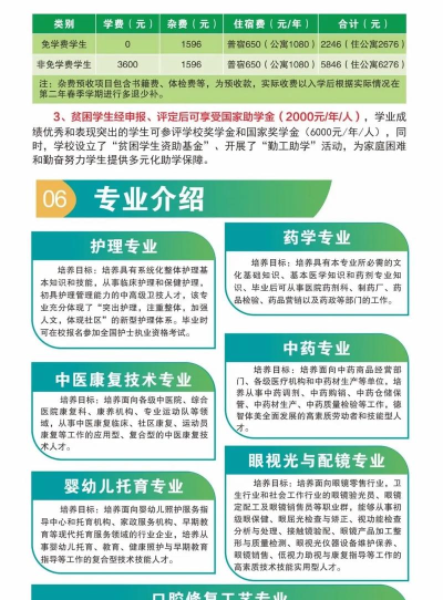 核工业卫生学校的招生要求有哪些 核工业卫生学校的招生要求有哪些
