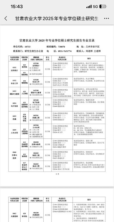 2025艺考生文化课502分能上甘肃农业大学吗 2025艺考生文化课502分能上甘肃农业大学吗