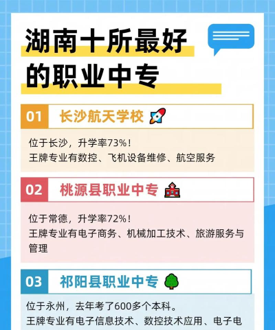 选择湖南综合类中专还是工科类中专 选择湖南综合类中专还是工科类中专