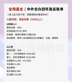 巢湖学院中外合作办学学费多少 巢湖学院中外合作办学学费多少