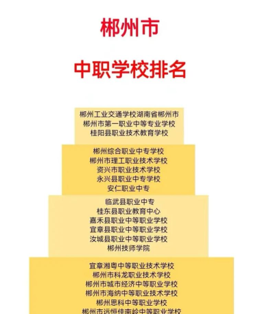 郴州公办的中职学校有哪些? 郴州公办的中职学校有哪些?