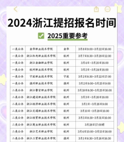 2024年四川省高职单招考试具体报名时间及截止时间 2024年四川省高职单招考试具体报名时间及截止时间