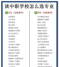 选择高职专业时 选择高职专业时