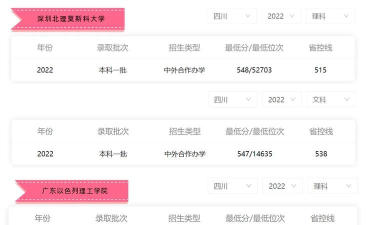 四川成都有哪些名校的中外合作办学国际本科? 四川成都有哪些名校的中外合作办学国际本科?