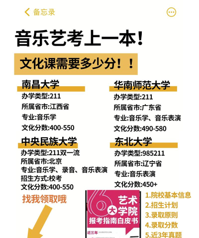 2025音乐生文化课494分能上湘南学院吗 2025音乐生文化课494分能上湘南学院吗