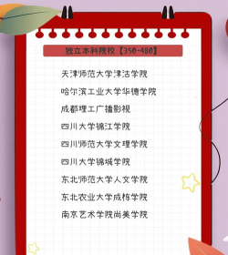 2025艺考生文化课436分能上河北金融学院吗 2025艺考生文化课436分能上河北金融学院吗