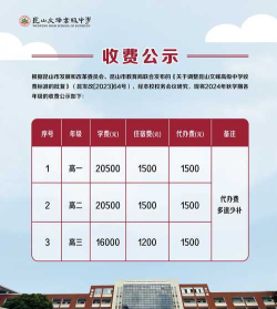 沅陵县中等音乐专业学校2025年学费多少钱一年 沅陵县中等音乐专业学校2025年学费多少钱一年