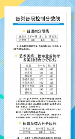 2025年490分在浙江上什么大学好 2025年490分在浙江上什么大学好