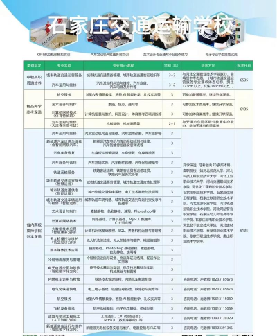 张家口供销中专学校2025年有哪些专业 张家口供销中专学校2025年有哪些专业