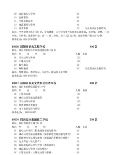 成都天府新区职业学校2025年有哪些专业 成都天府新区职业学校2025年有哪些专业