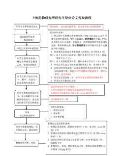 云南农业大学MPA报考条件及流程2025年 云南农业大学MPA报考条件及流程2025年