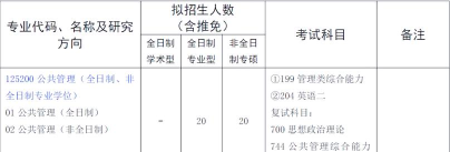 沈阳农业大学MBA报考条件及流程2025年 沈阳农业大学MBA报考条件及流程2025年