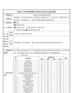 上海电子信息职业技术学院中外合作办学学费多少钱 上海电子信息职业技术学院中外合作办学学费多少钱