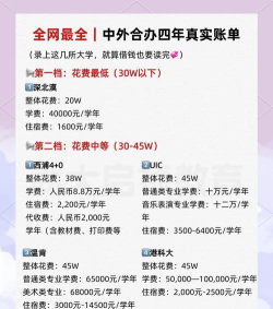 黑龙江大学中外合作办学学费多少 黑龙江大学中外合作办学学费多少