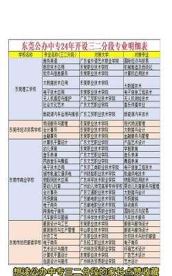 东莞公办中专中职学校排名榜 东莞公办中专中职学校排名榜