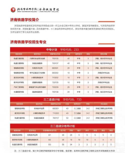 山东2025年有哪些中专铁路学校 山东2025年有哪些中专铁路学校