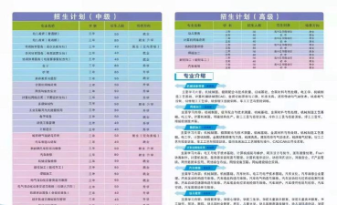 浙江2025年铁路学校和幼师哪个好 浙江2025年铁路学校和幼师哪个好