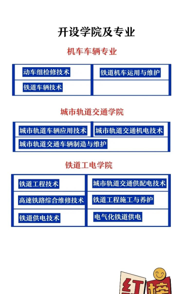 四川2025年铁路学校大专好的学校 四川2025年铁路学校大专好的学校