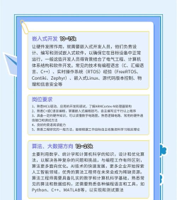 物联网工程专业就业方向与前景 物联网工程专业就业方向与前景