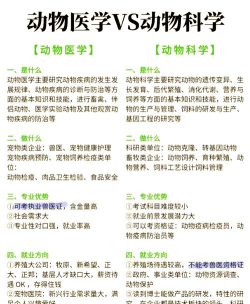 畜牧兽医专业就业方向与前景 畜牧兽医专业就业方向与前景