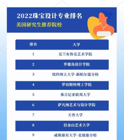 珠宝首饰技术与管理专业就业方向与前景 珠宝首饰技术与管理专业就业方向与前景