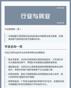 石油工程专业是什么 石油工程专业是什么