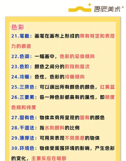 绘画专业是什么 绘画专业是什么