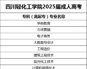 轻化工程专业是本科专业还是专科专业 轻化工程专业是本科专业还是专科专业