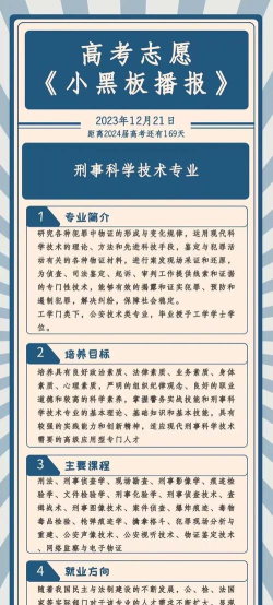 2024年刑事科学技术专业要读几年 2024年刑事科学技术专业要读几年