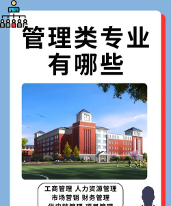 商务管理专业是什么 商务管理专业是什么