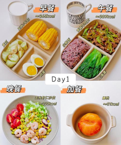 营养配餐专业是什么 营养配餐专业是什么