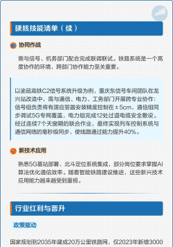 2024年铁道通信与信息化技术专业要读几年 2024年铁道通信与信息化技术专业要读几年