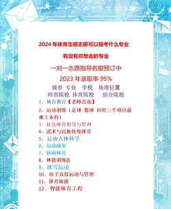 2024年体育教育专业要学哪些课程 2024年体育教育专业要学哪些课程