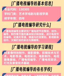 2024年广播电视工程专业要学哪些课程 2024年广播电视工程专业要学哪些课程