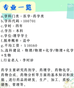 2024年中药制药专业要学哪些课程 2024年中药制药专业要学哪些课程