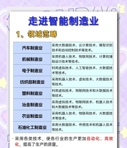 橡胶智能制造技术专业是什么 橡胶智能制造技术专业是什么