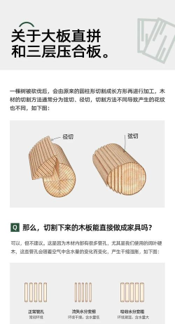 木业产品设计与制造专业是本科专业还是专科专业 木业产品设计与制造专业是本科专业还是专科专业