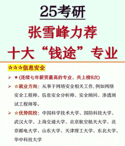 工科十大王牌专业:张雪峰说工科哪些专业好 工科十大王牌专业:张雪峰说工科哪些专业好