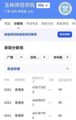 湖南信息学院VS玉林师范学院哪个实力更强 湖南信息学院VS玉林师范学院哪个实力更强
