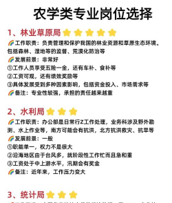 农学专业介绍及点评 农学专业介绍及点评
