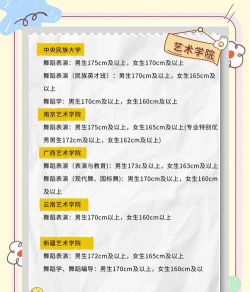 报考舞蹈表演专业体检要求有哪些 报考舞蹈表演专业体检要求有哪些