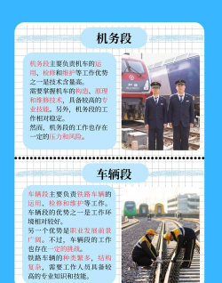 铁路哪个专业最吃香 铁路哪个专业最吃香