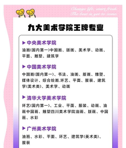 2024设计类最吃香的专业 2024设计类最吃香的专业