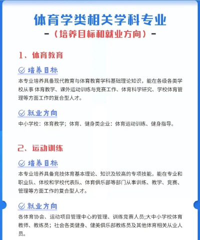 2024体育管理专业 2024体育管理专业