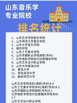 山东学校音乐专业排名 山东学校音乐专业排名