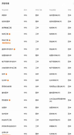 中南大学头牌专业排名 中南大学头牌专业排名