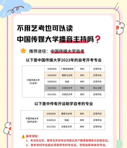 2024自考播音主持专业排名 2024自考播音主持专业排名