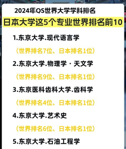 日本商贸管理专业排名 日本商贸管理专业排名