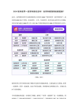 2024教育技术类专业排名 2024教育技术类专业排名