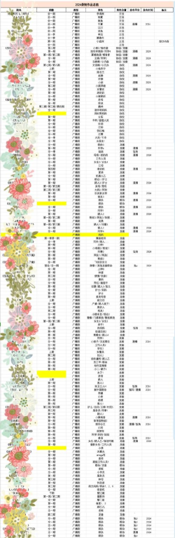 2024专业配音学机构排名 2024专业配音学机构排名